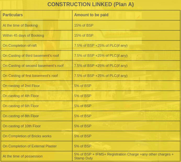 Images for Payment Plan of AIBPL Saaga Castle