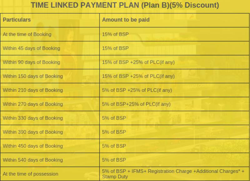 Images for Payment Plan of AIBPL Saaga Castle