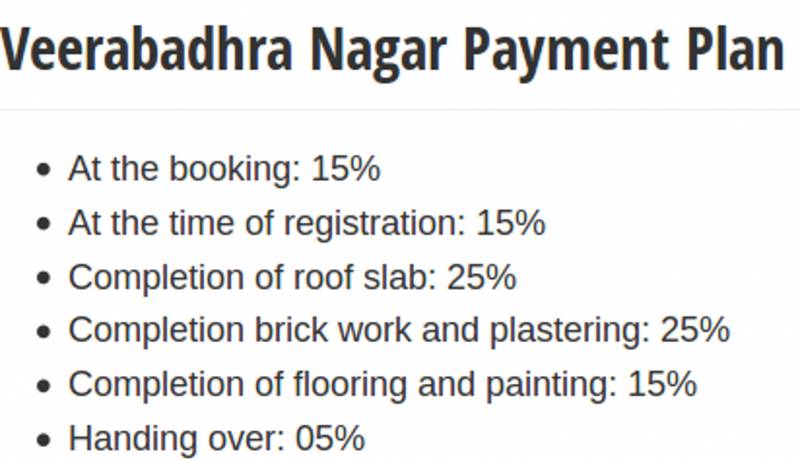 Images for Payment Plan of Raghav Veerabatran Nagar
