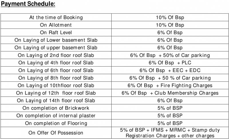 Images for Payment Plan of Antriksh Abril Green