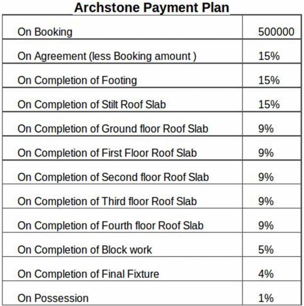  archstone Images for Payment Plan of Hiren Archstone