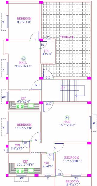 Images for Cluster Plan of Vishaka Sai Sunder Flats