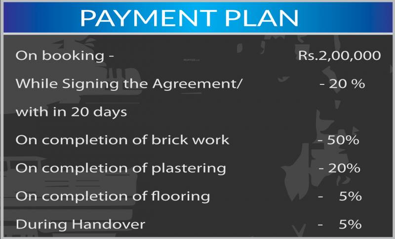 Images for Payment Plan of Kriya Sai Sudha