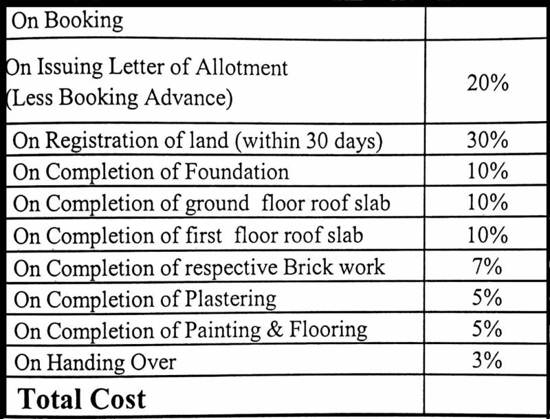  little-lillies Images for Payment Plan of Langval Little Lillies