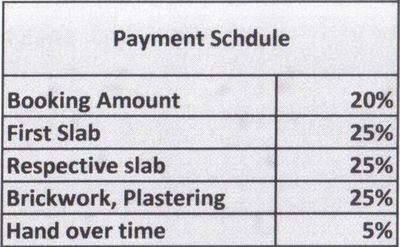 Images for Payment Plan of Theertha Image