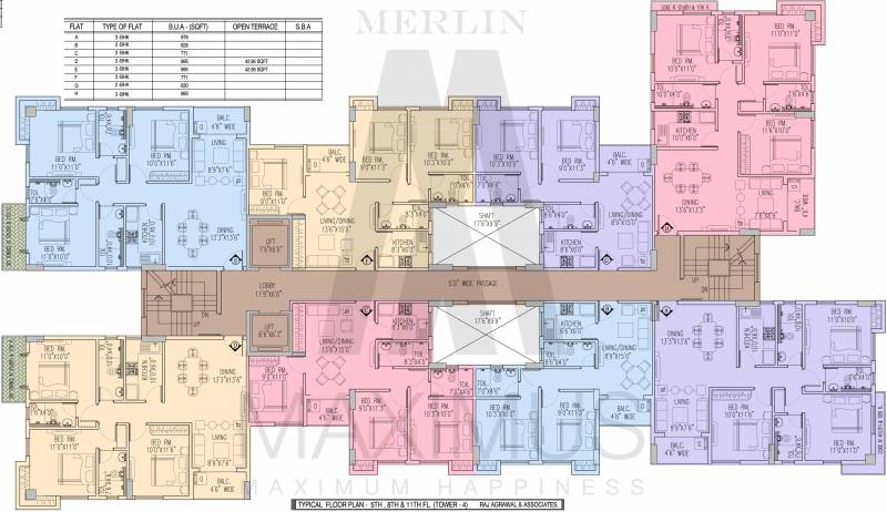 Images for Cluster Plan of Merlin Maximus