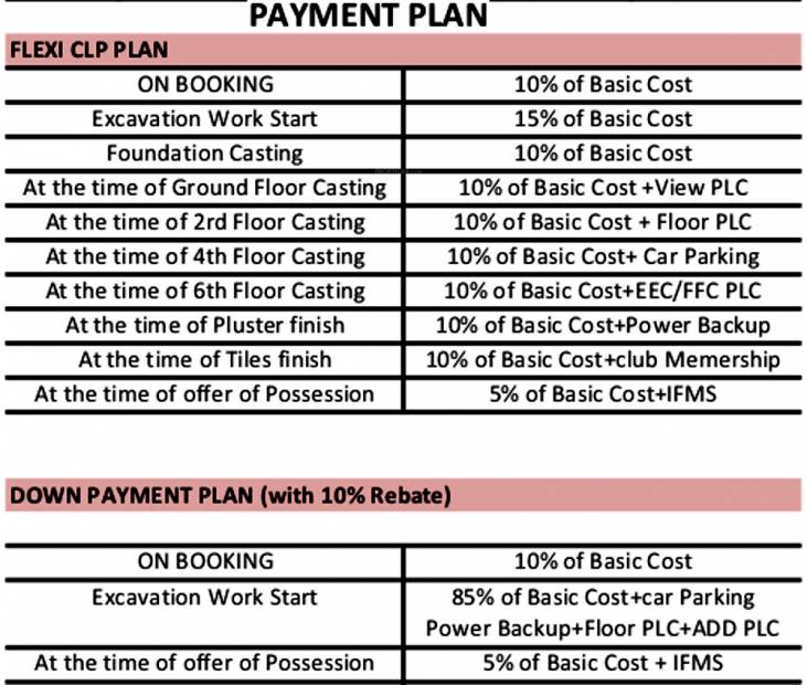 mahalaxmi-buildwell lord-krishna-residency Payment Plan