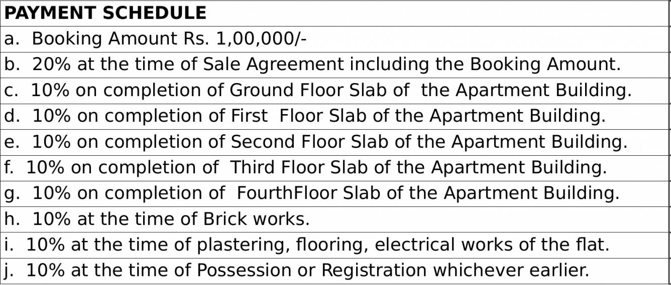 Images for Payment Plan of Sahasra Grand Payment Plan