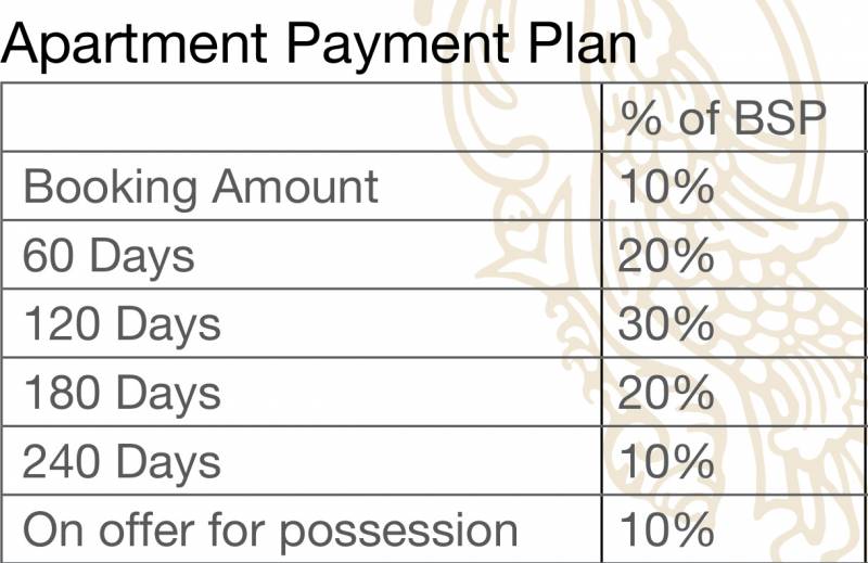 Images for Payment Plan of One City Sagrados