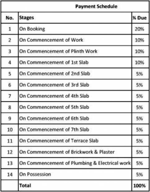 Images for Payment Plan of Prajapati Vihar