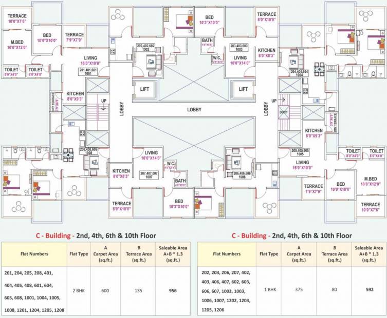 Images for Cluster Plan of Prime Utsav Home