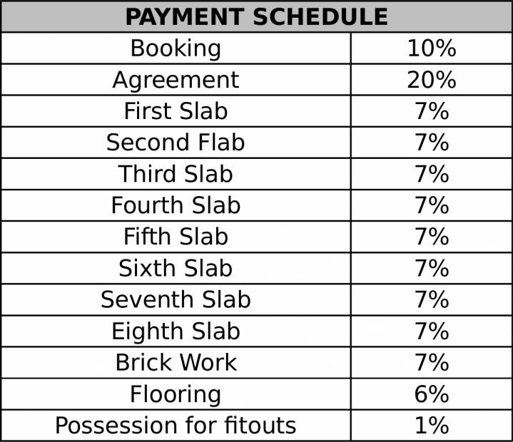 Images for Payment Plan of Prime Utsav Home
