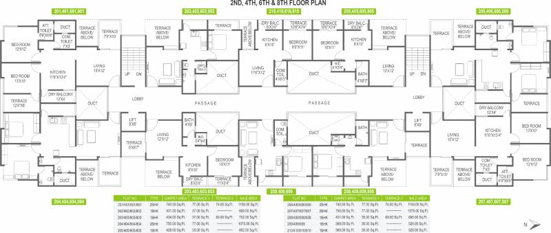  centuria Images for Cluster Plan of Sigma Centuria