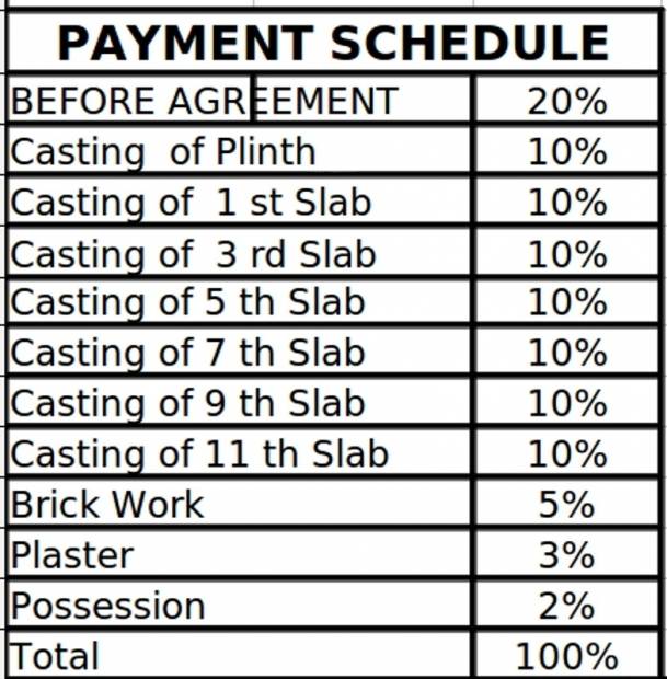 Images for Payment Plan of Satav Grande Ventila