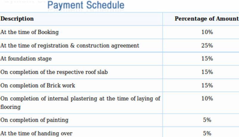 Images for Payment Plan of Arima The Summit