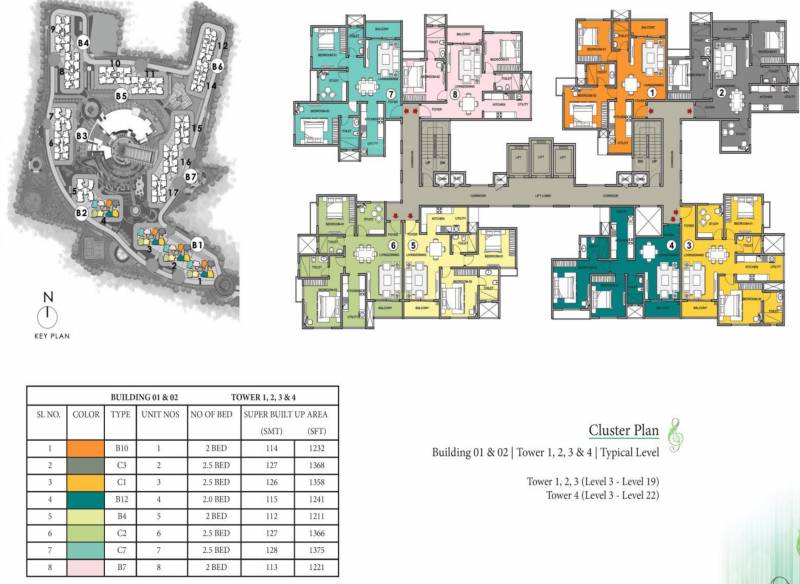  song-of-the-south Images for Cluster Plan of Prestige Song Of The South