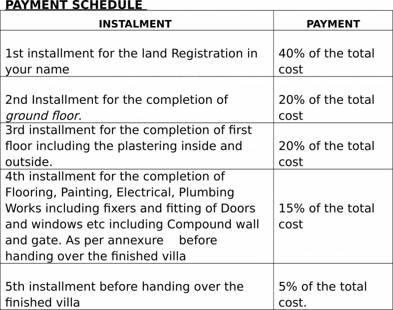 Images for Payment Plan of Mather Green Ranch