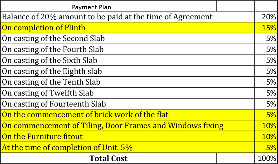 Images for Payment Plan of Mont Vert Yolo Payment Plan
