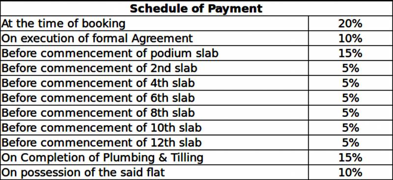  aseem-vishwa Images for Payment Plan of Vishwa Aseem Vishwa