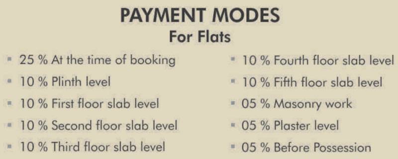 Images for Payment Plan of BR Siddharth Enclave