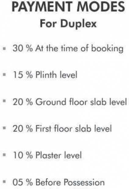 Images for Payment Plan of BR Siddharth Enclave Villas