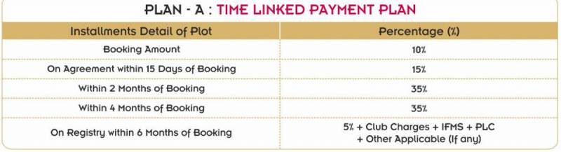  golden-palms-plots Images for Payment Plan of Ubber Golden Palms Plots