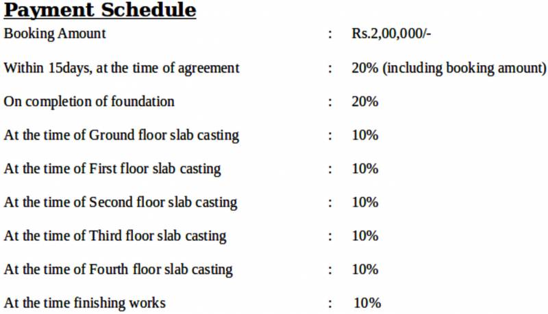 Images for Payment Plan of MYS Grace Apartments