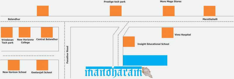 Images for Location Plan of KMC Manoharam