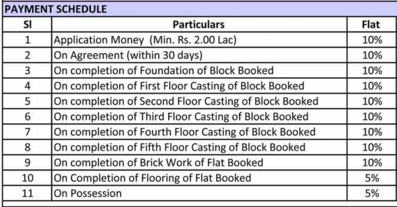  aashiyana Images for Payment Plan of Aspira Aashiyana