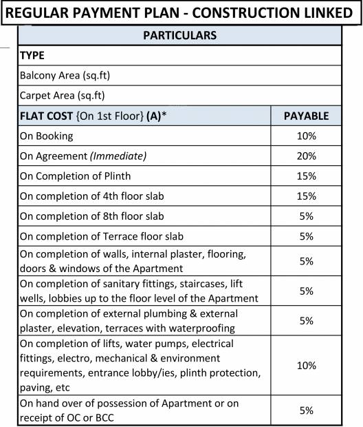 Images for Payment Plan of Platinum Tower 1