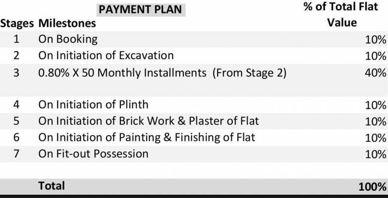 Images for Payment Plan of Platinum Tower 1