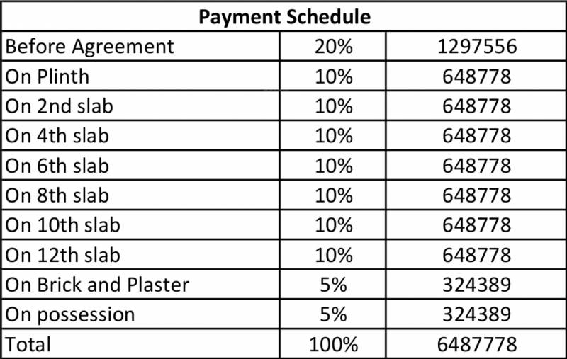 Images for Payment Plan of Vastukalp The Onyx