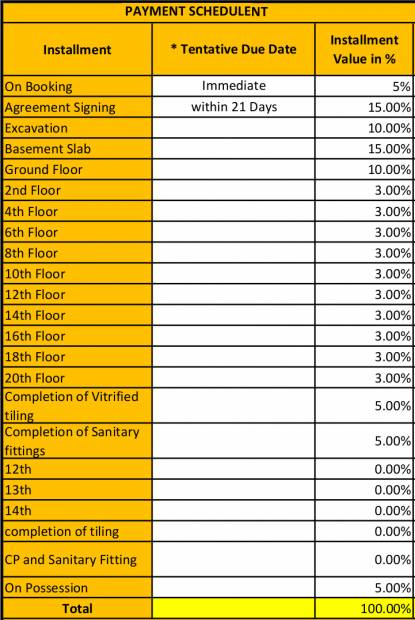 Images for Payment Plan of VBHC Palmhaven II