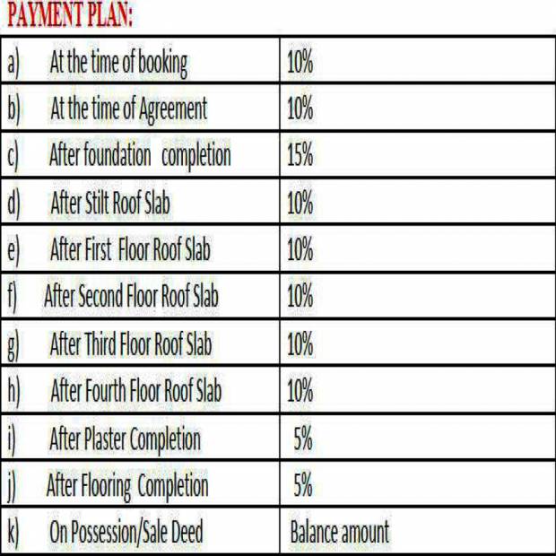 Images for Payment Plan of Aradhana Bhavyaa Glory