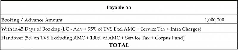 Images for Payment Plan of Olympia Jayanthi Residences