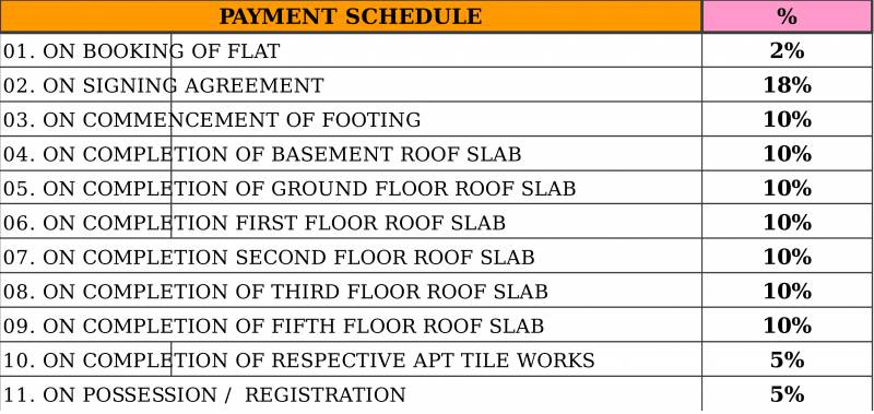  milano Images for Payment Plan of Whitestone Milano