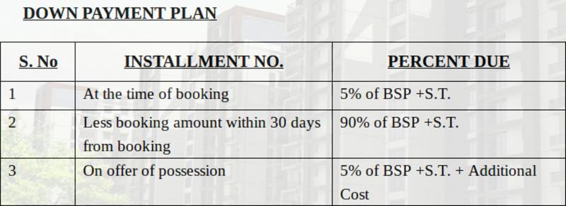 Images for Payment Plan of Omega Orchid Heights