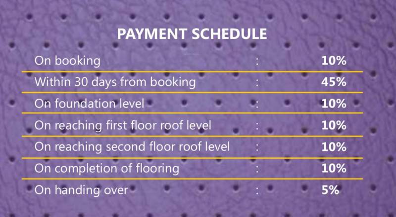 Images for Payment Plan of JBM Mytri