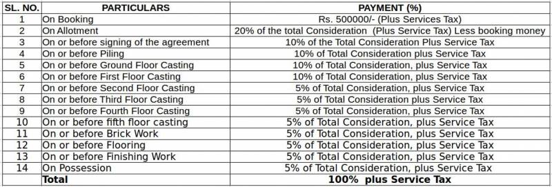  sanjeeva-shree Images for Payment Plan of Vedic Sanjeeva Kolshree