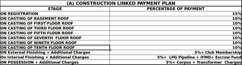 Images for Payment Plan of Veto Verve