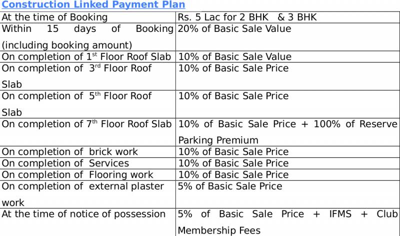Images for Payment Plan of KGK The Oasis