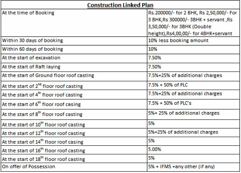 Images for Payment Plan of Palm Music County