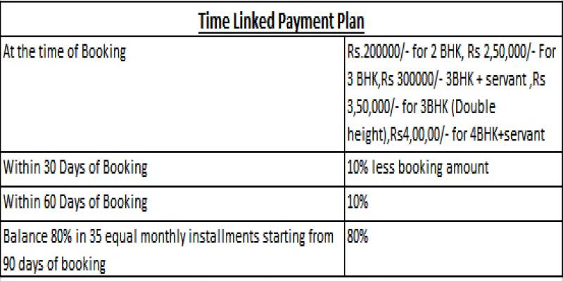Images for Payment Plan of Palm Music County