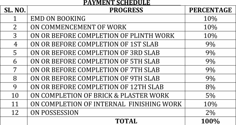 Images for Payment Plan of Metro Tulsi Elanza