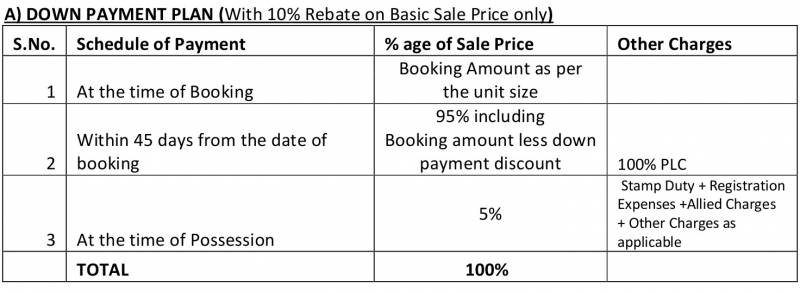 Images for Payment Plan of Ansal Zinnia Garden