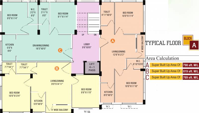 Images for Cluster Plan of Aatreyee Sonatanee