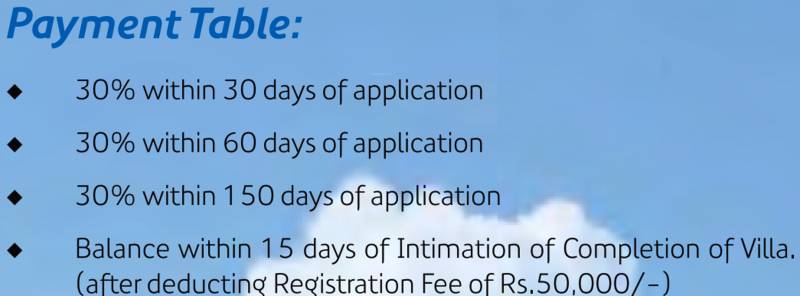 Images for Payment Plan of Tapovan Tapovan