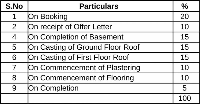 Images for Payment Plan of Serene Rose Villa
