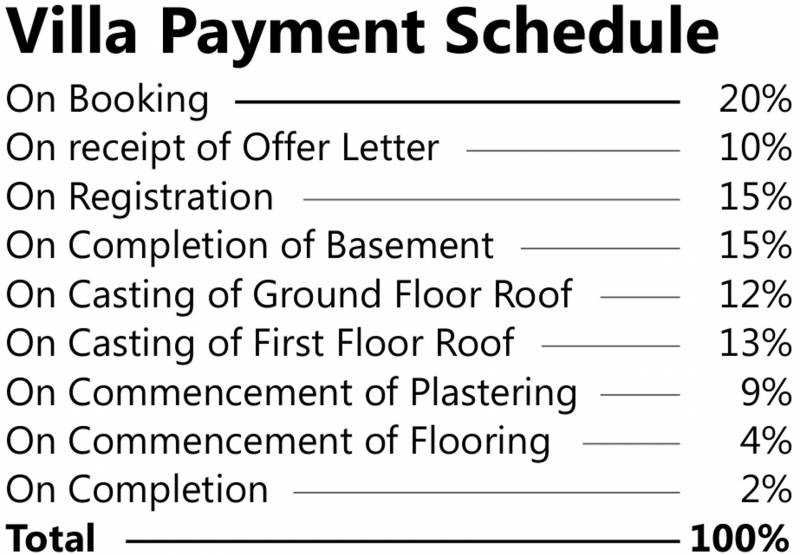 Images for Payment Plan of Serene Rose Villa