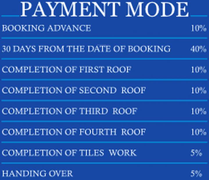 Images for Payment Plan of Sri Aarudra